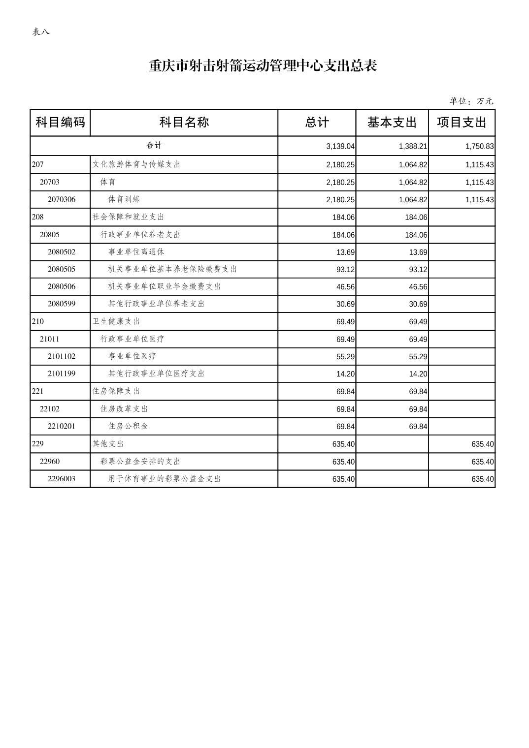 20230223243a72ce_11.jpg 比分直播即时比分