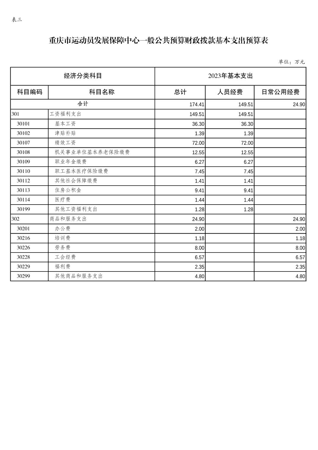 20230223179580c0_6.jpg 比分直播即时比分