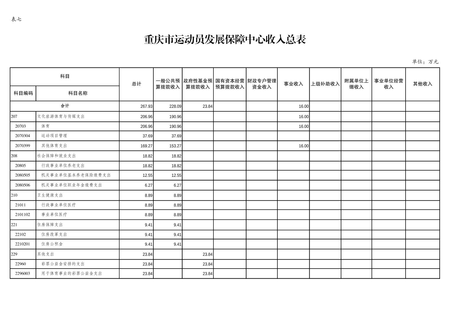 20230223179580c0_10.jpg 比分直播即时比分