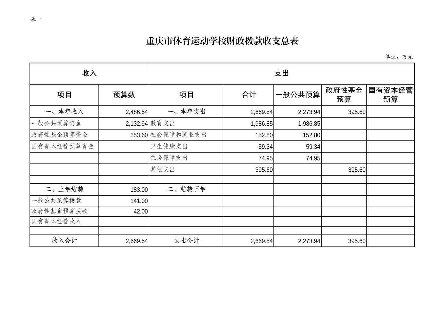 20230223aa10f0b1_4.jpg 比分直播即时比分