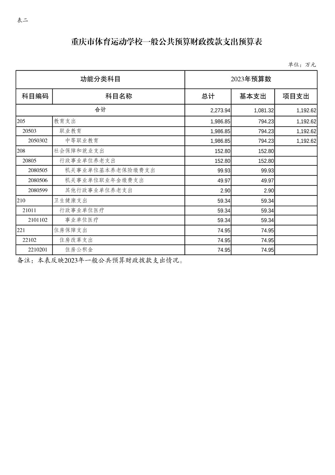 20230223aa10f0b1_5.jpg 比分直播即时比分