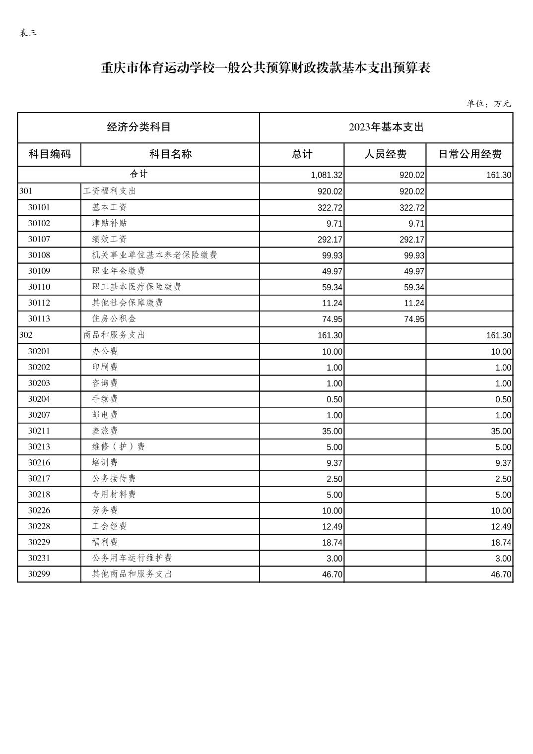 20230223aa10f0b1_6.jpg 比分直播即时比分