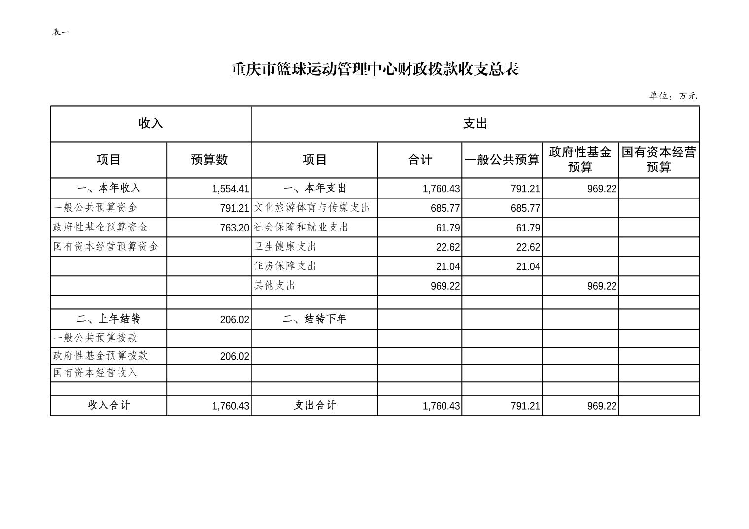 202302238f234050_4.jpg 比分直播即时比分