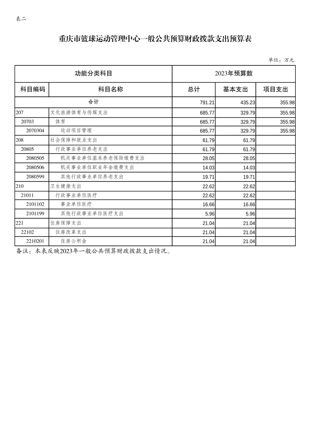 202302238f234050_5.jpg 比分直播即时比分