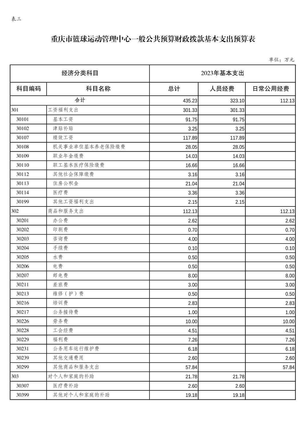 202302238f234050_6.jpg 比分直播即时比分