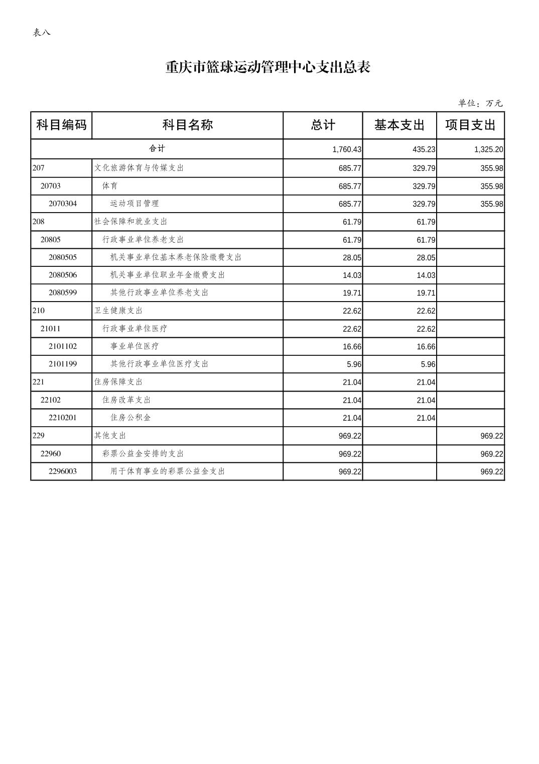 202302238f234050_11.jpg 比分直播即时比分