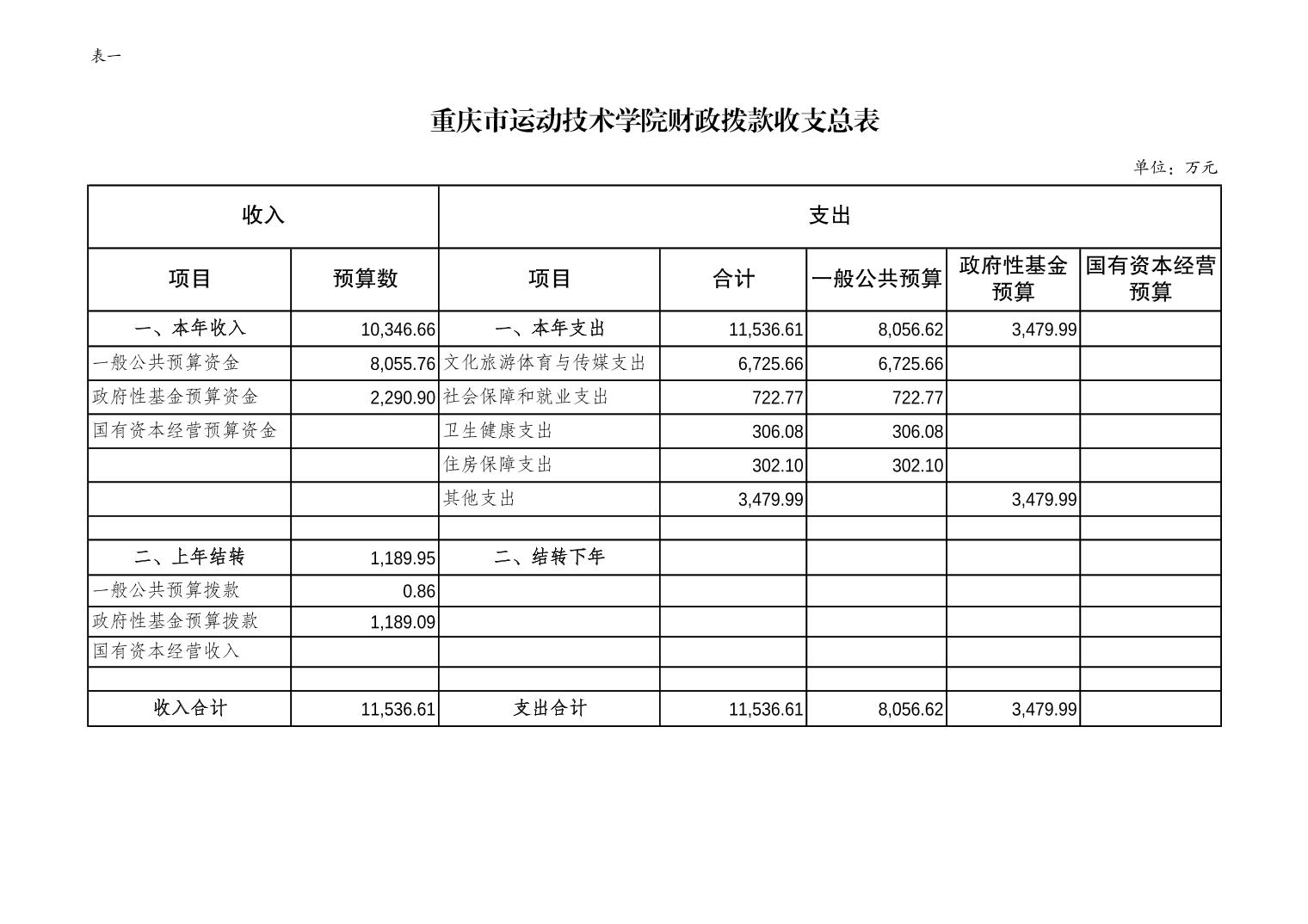 2023022326a6e7e8_5.jpg 比分直播即时比分