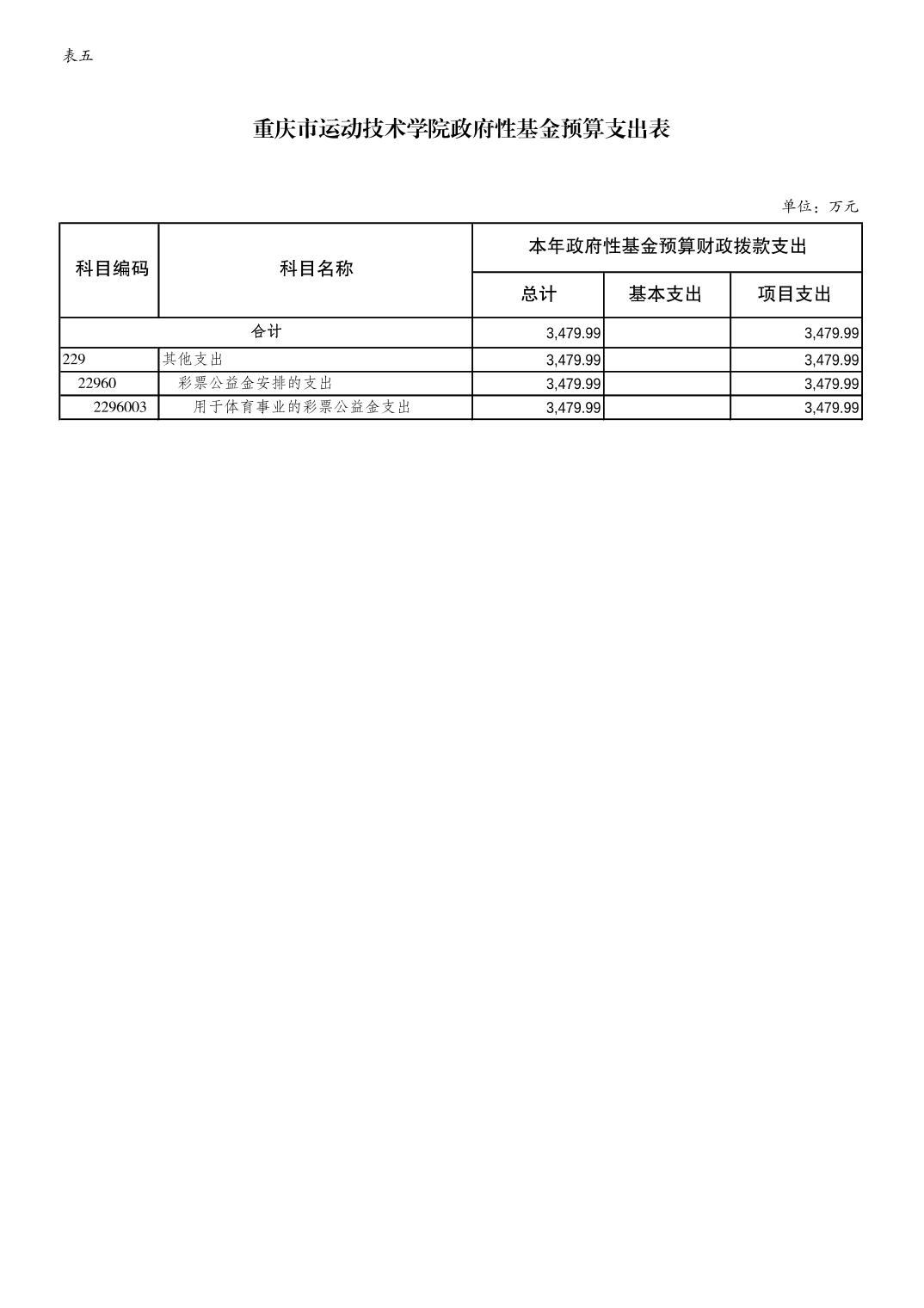 2023022326a6e7e8_9.jpg 比分直播即时比分