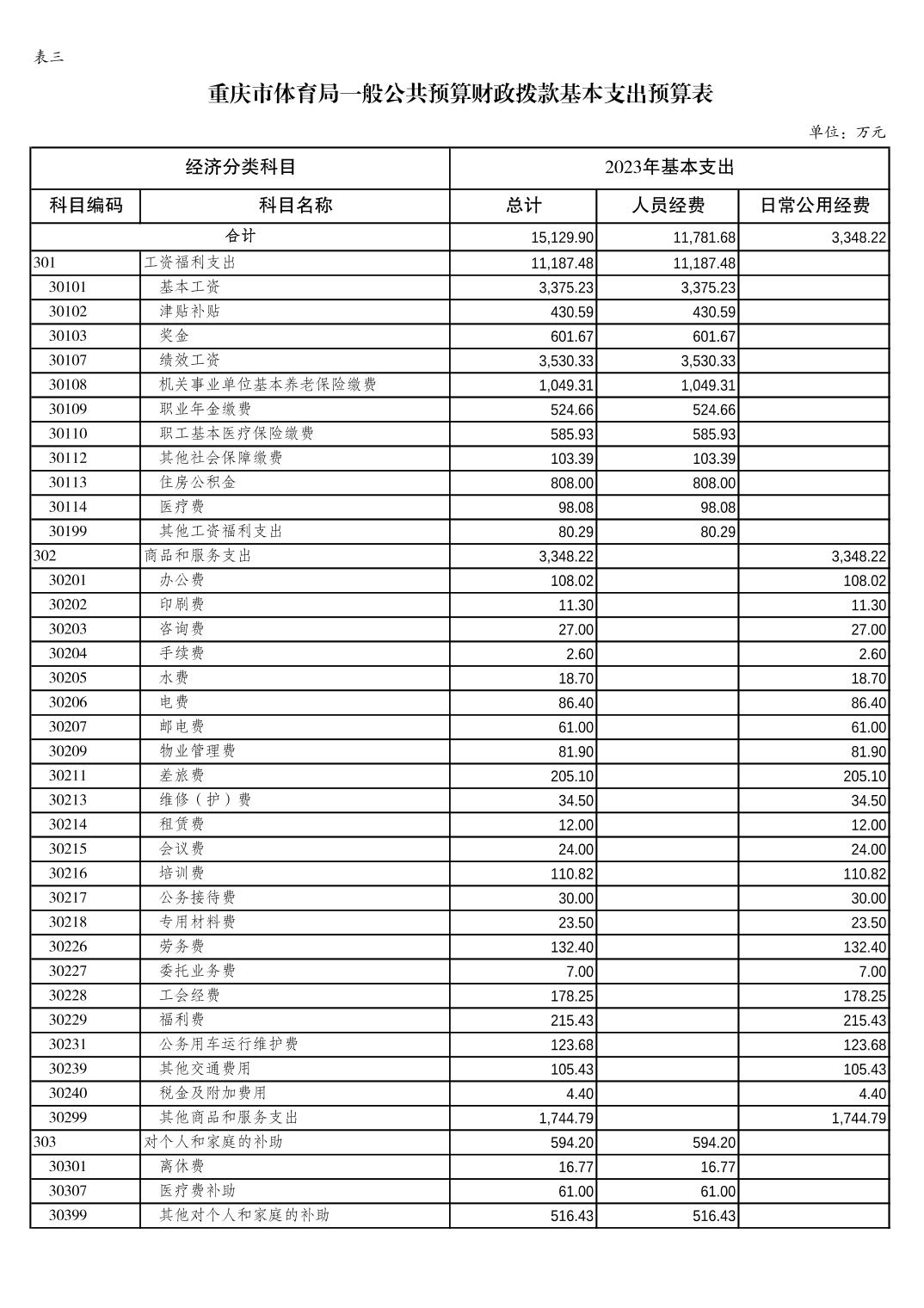 202302236885e173_8.jpg 比分直播即时比分