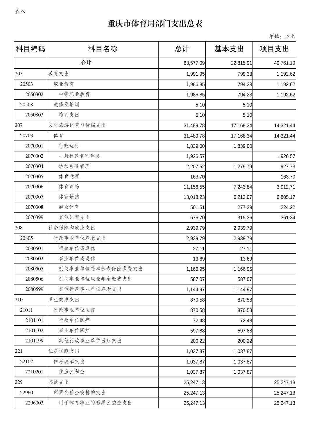 202302236885e173_13.jpg 比分直播即时比分