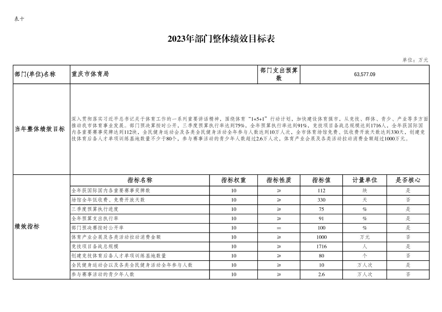 202302236885e173_15.jpg 比分直播即时比分