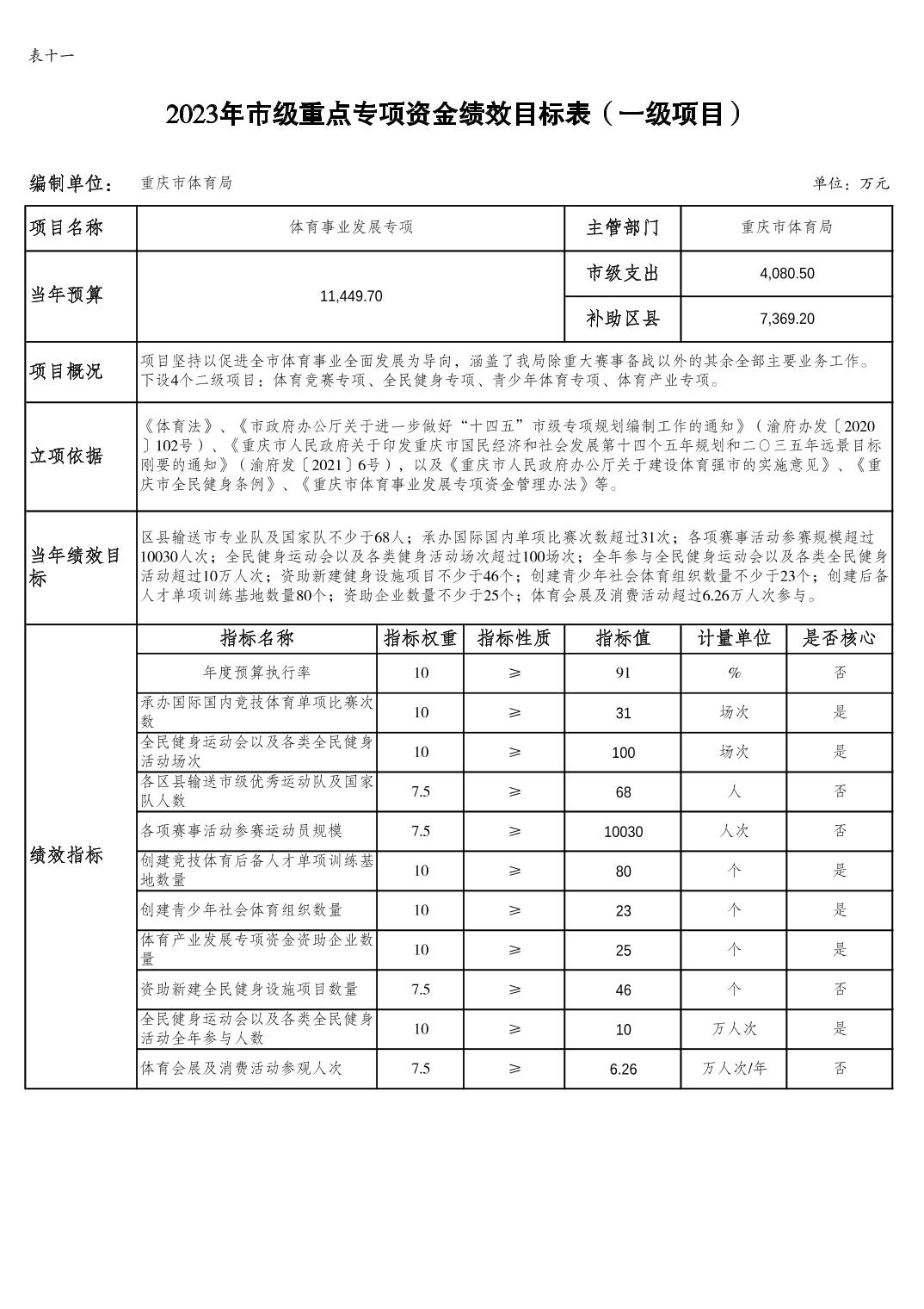 202302236885e173_16.jpg 比分直播即时比分