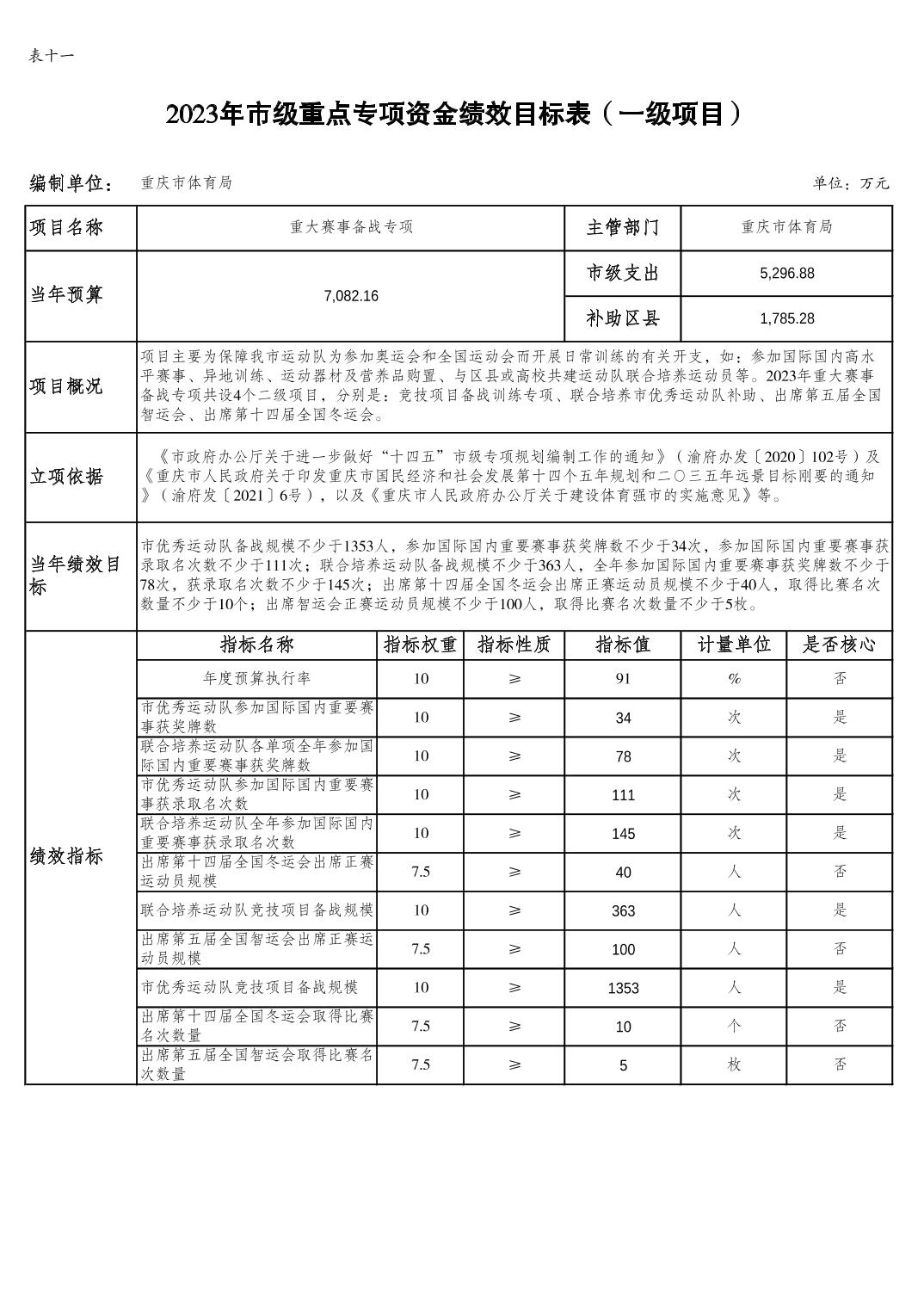 202302236885e173_17.jpg 比分直播即时比分