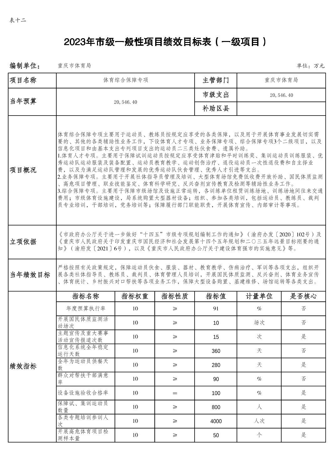 202302236885e173_18.jpg 比分直播即时比分