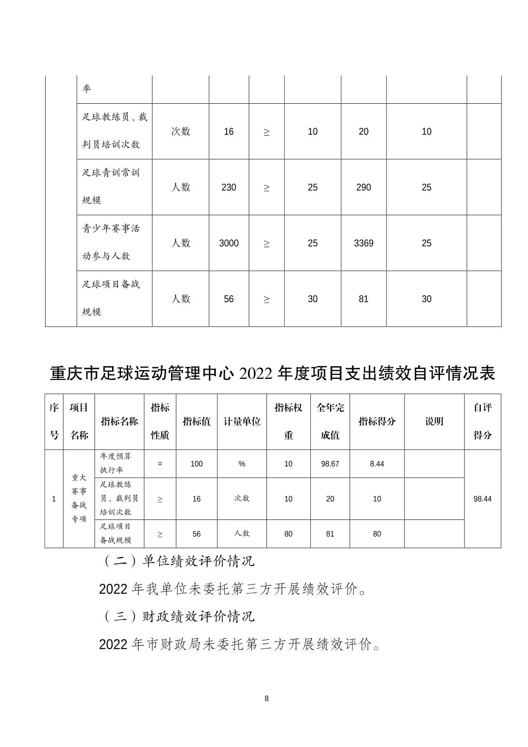 2023082281812164_7.jpg 比分直播即时比分