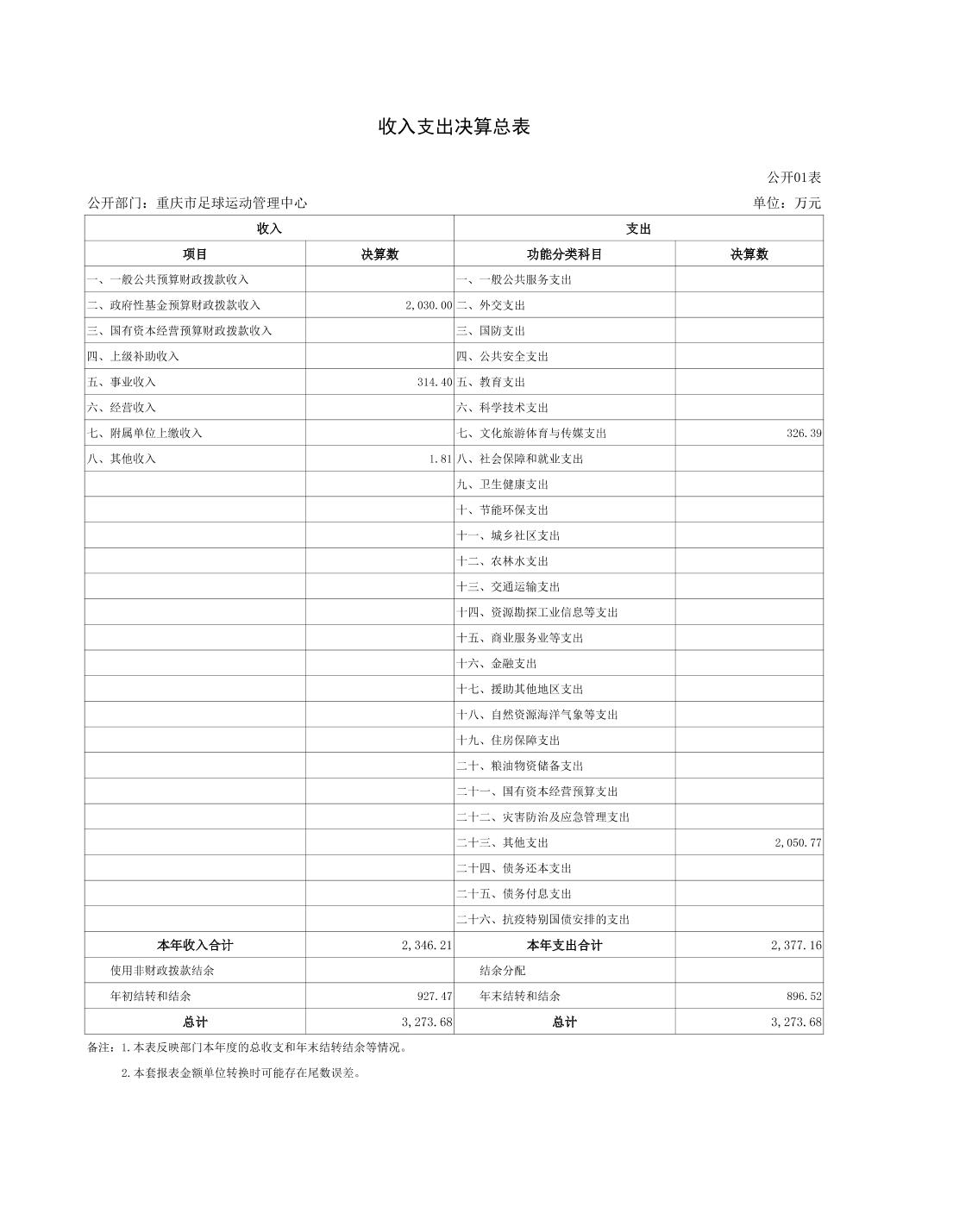 2023082281812164_11.jpg 比分直播即时比分