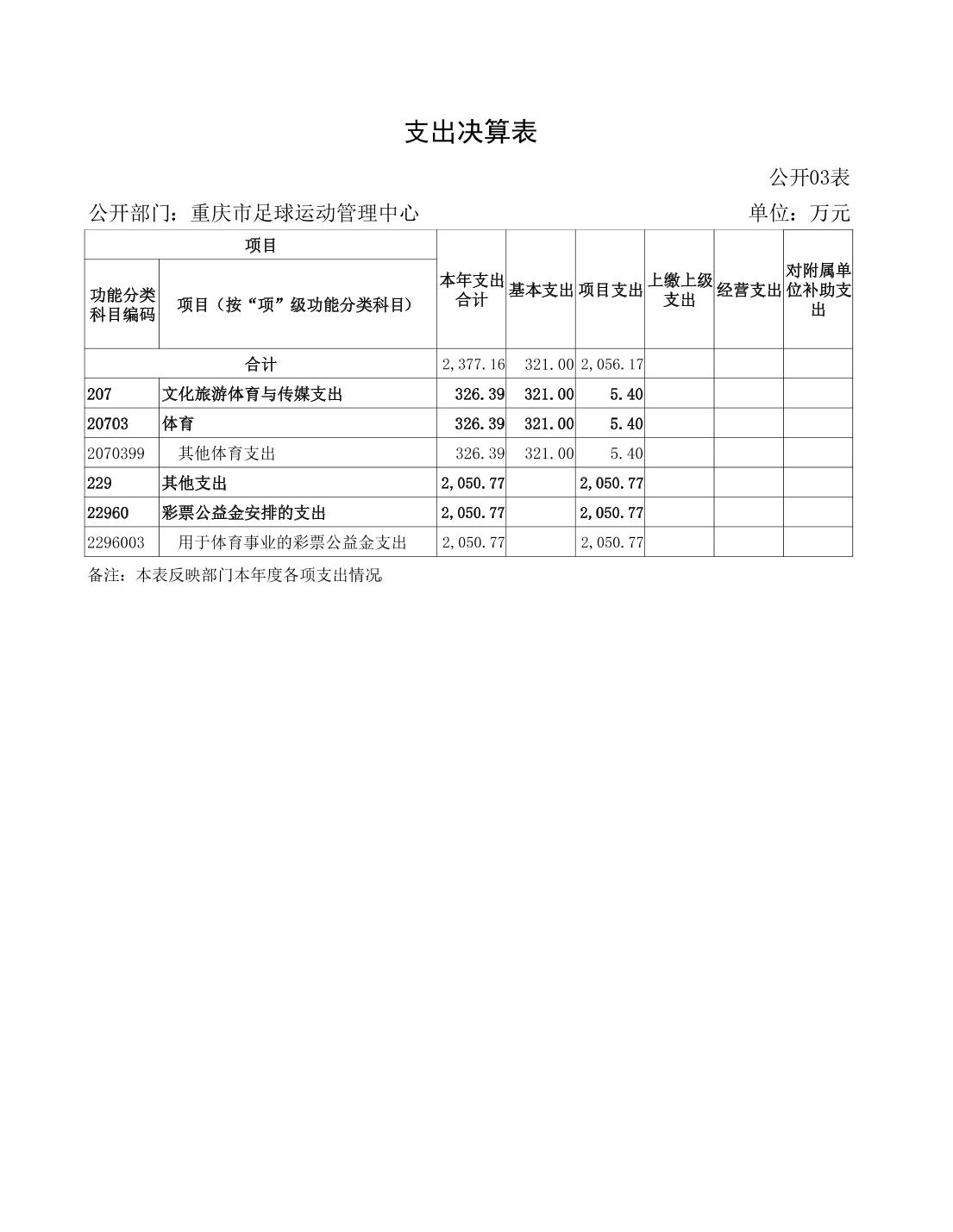 2023082281812164_13.jpg 比分直播即时比分