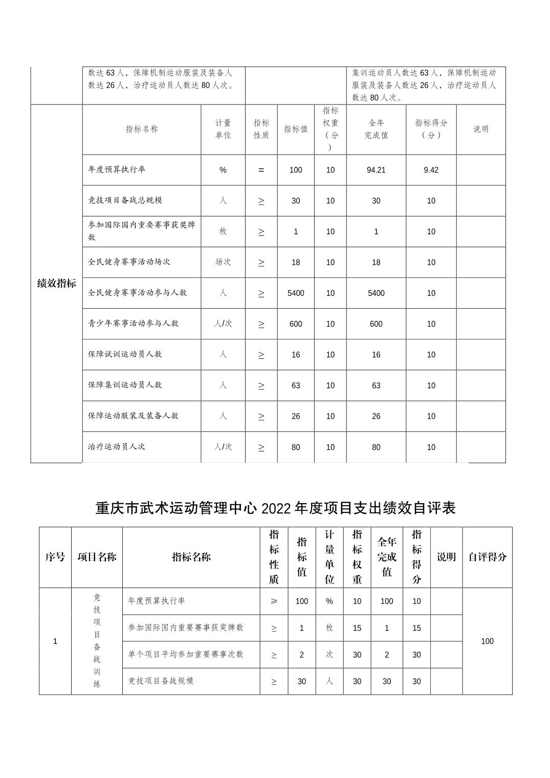 2023082250167f12_7.jpg 比分直播即时比分