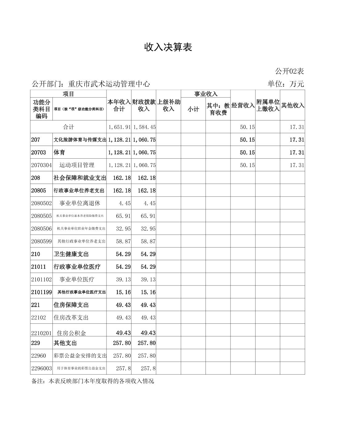 2023082250167f12_13.jpg 比分直播即时比分