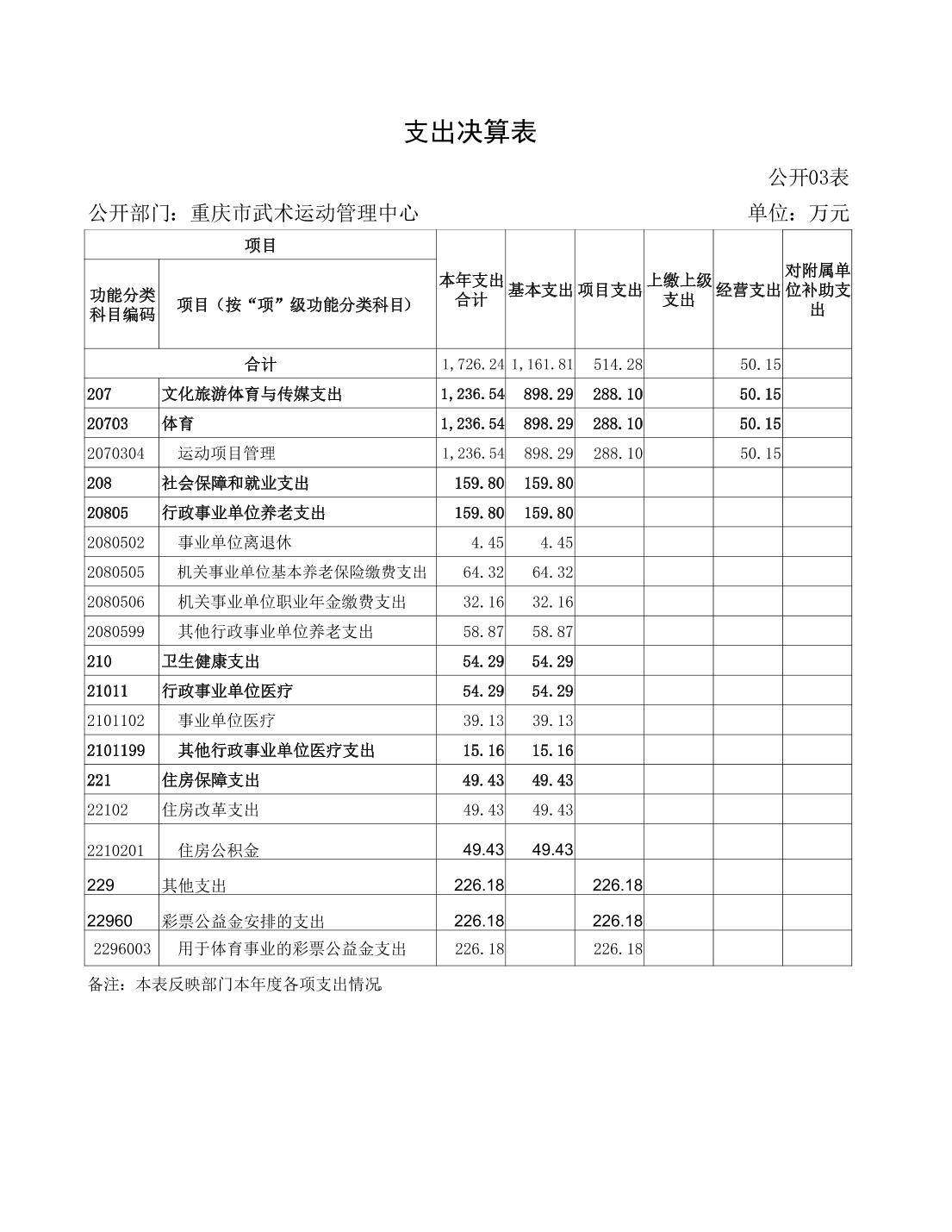 2023082250167f12_14.jpg 比分直播即时比分
