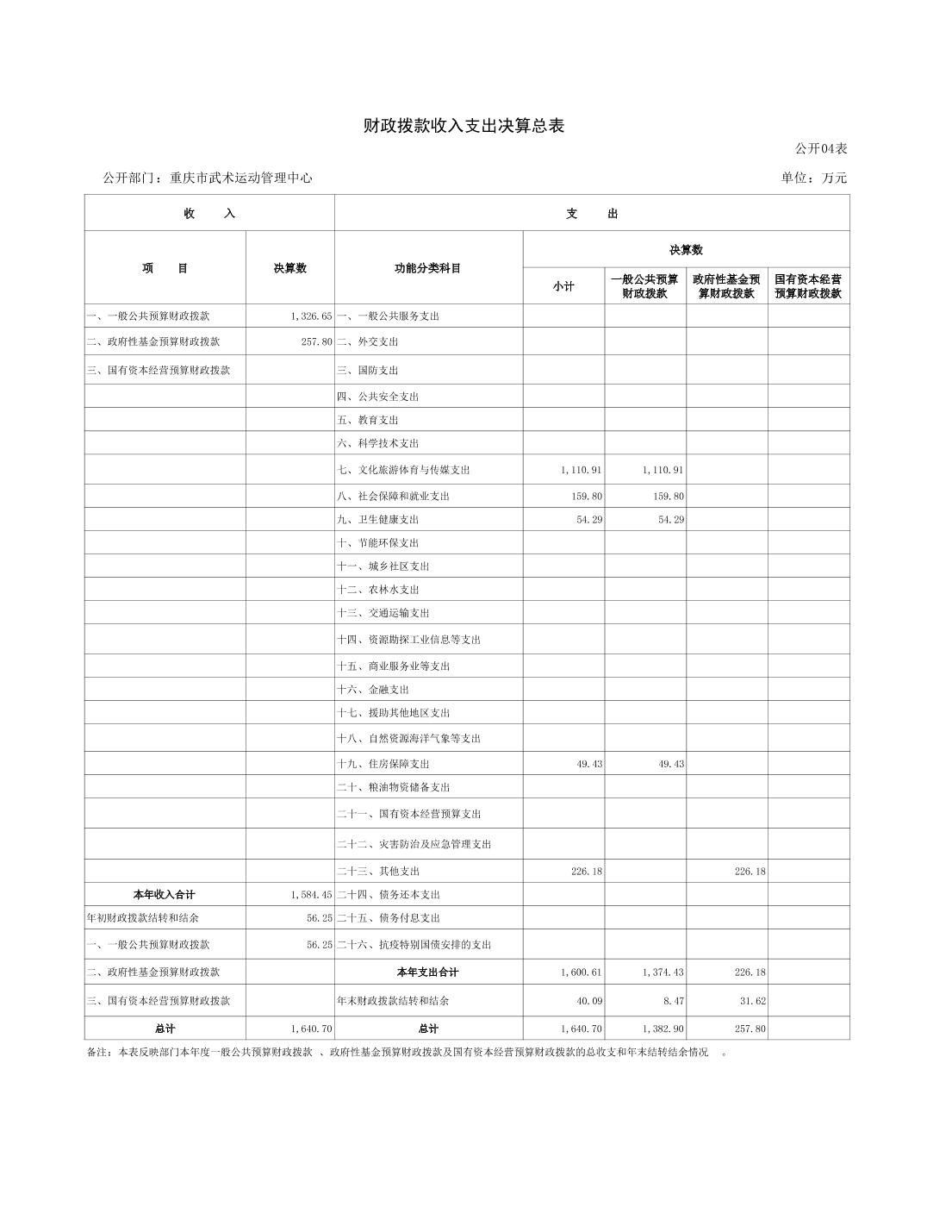 2023082250167f12_15.jpg 比分直播即时比分