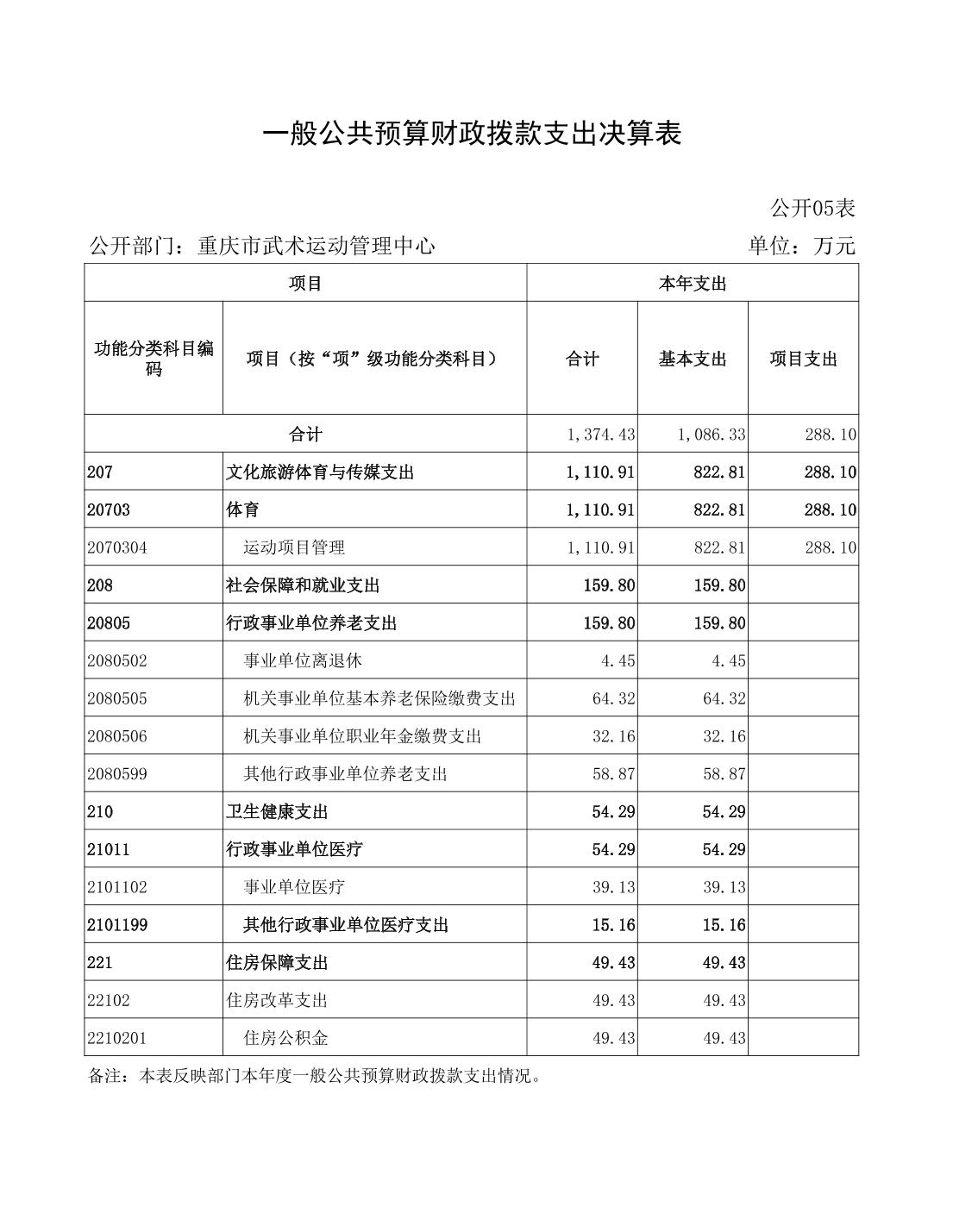 2023082250167f12_16.jpg 比分直播即时比分