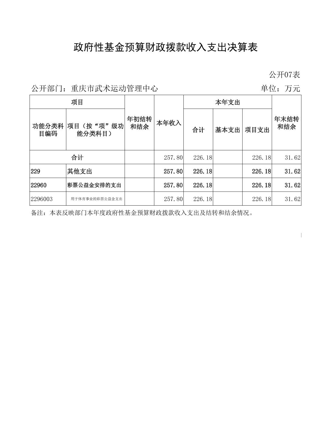 2023082250167f12_18.jpg 比分直播即时比分