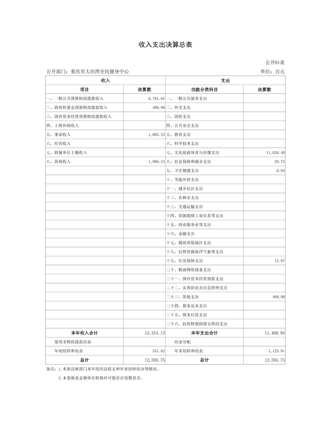 2023082238890683_12.jpg 比分直播即时比分