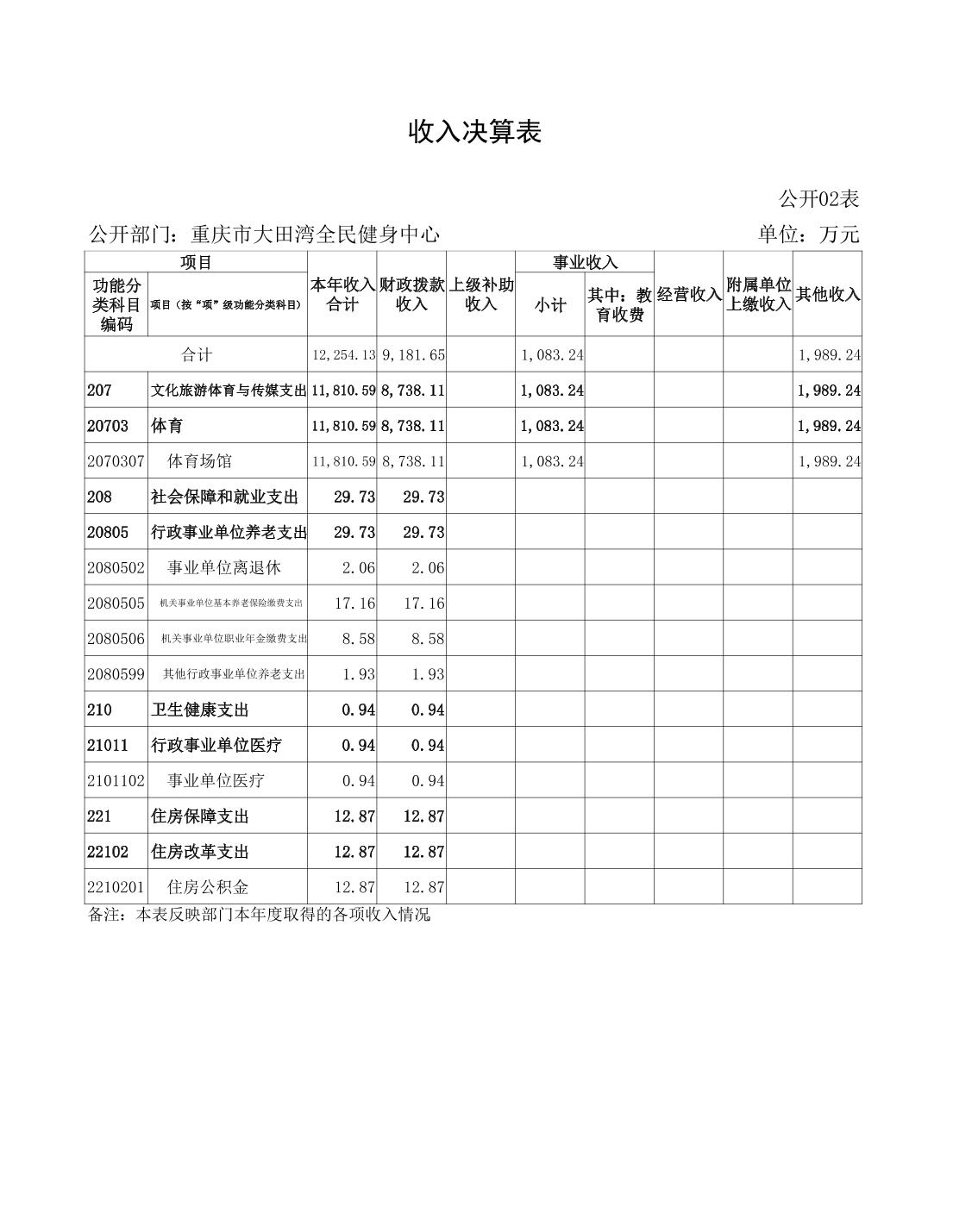 2023082238890683_13.jpg 比分直播即时比分