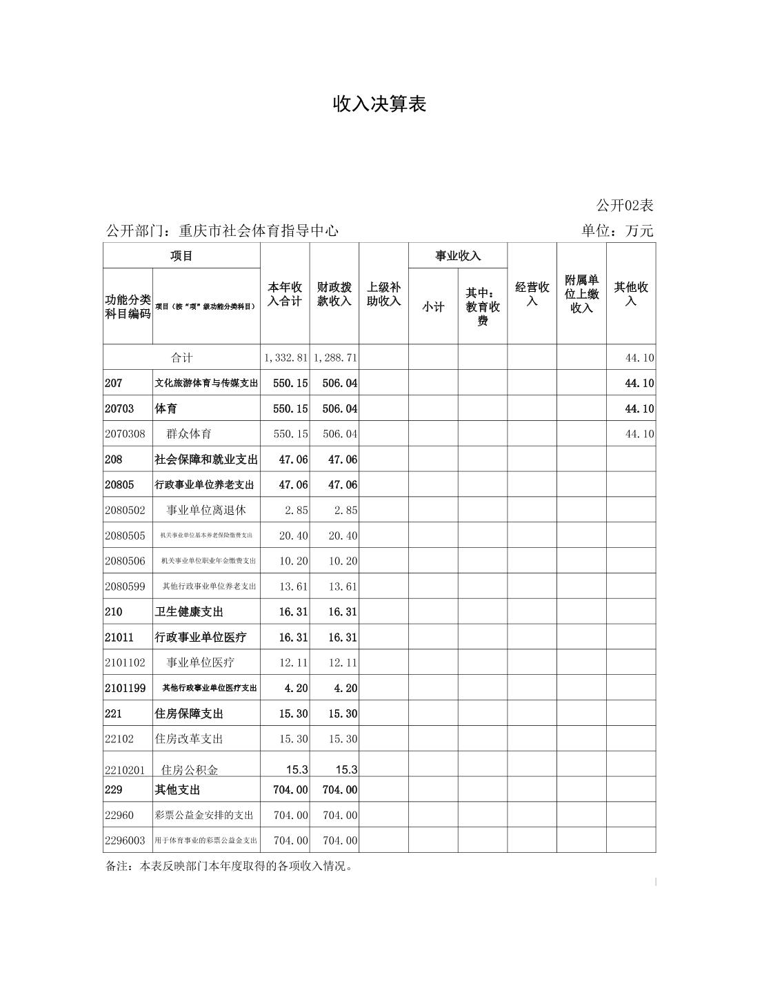2023082216090887_11.jpg 比分直播即时比分