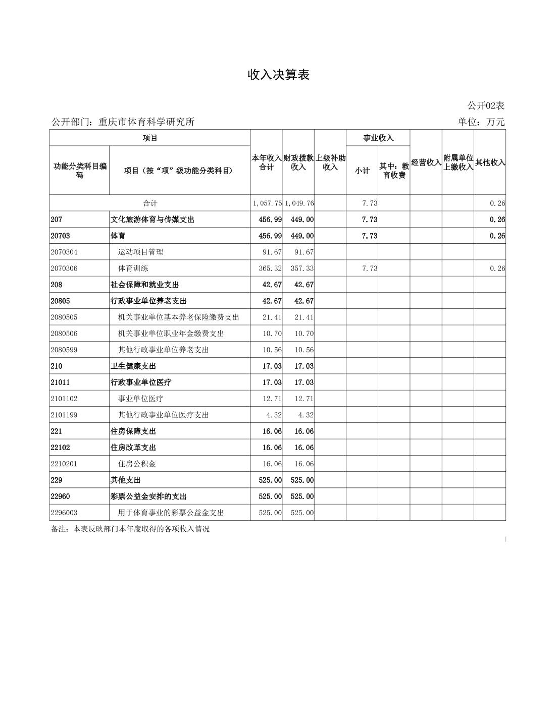 20230822d8f2ca98_12.jpg 比分直播即时比分