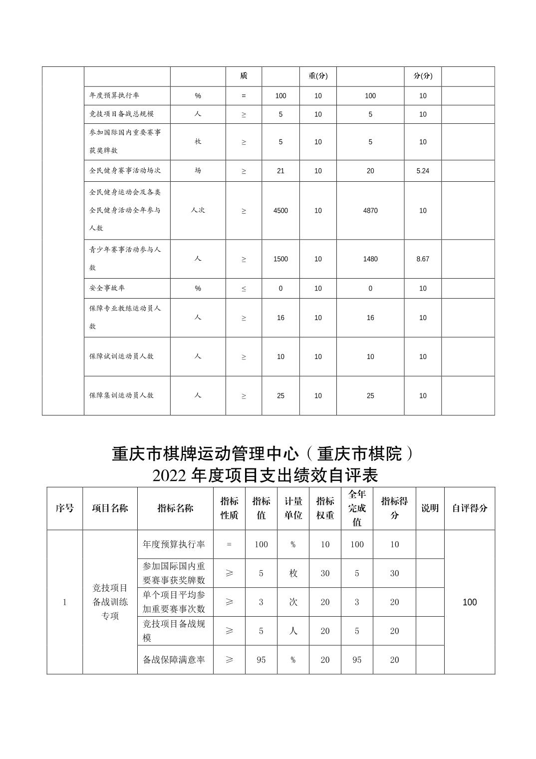 20230822e6c1c6fb_7.jpg 比分直播即时比分
