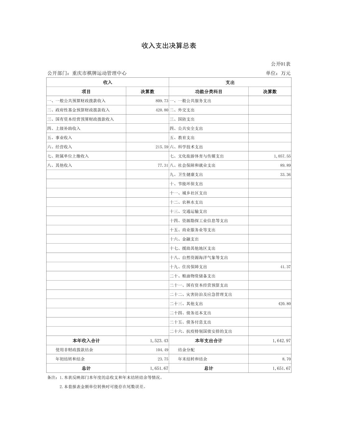 20230822e6c1c6fb_11.jpg 比分直播即时比分