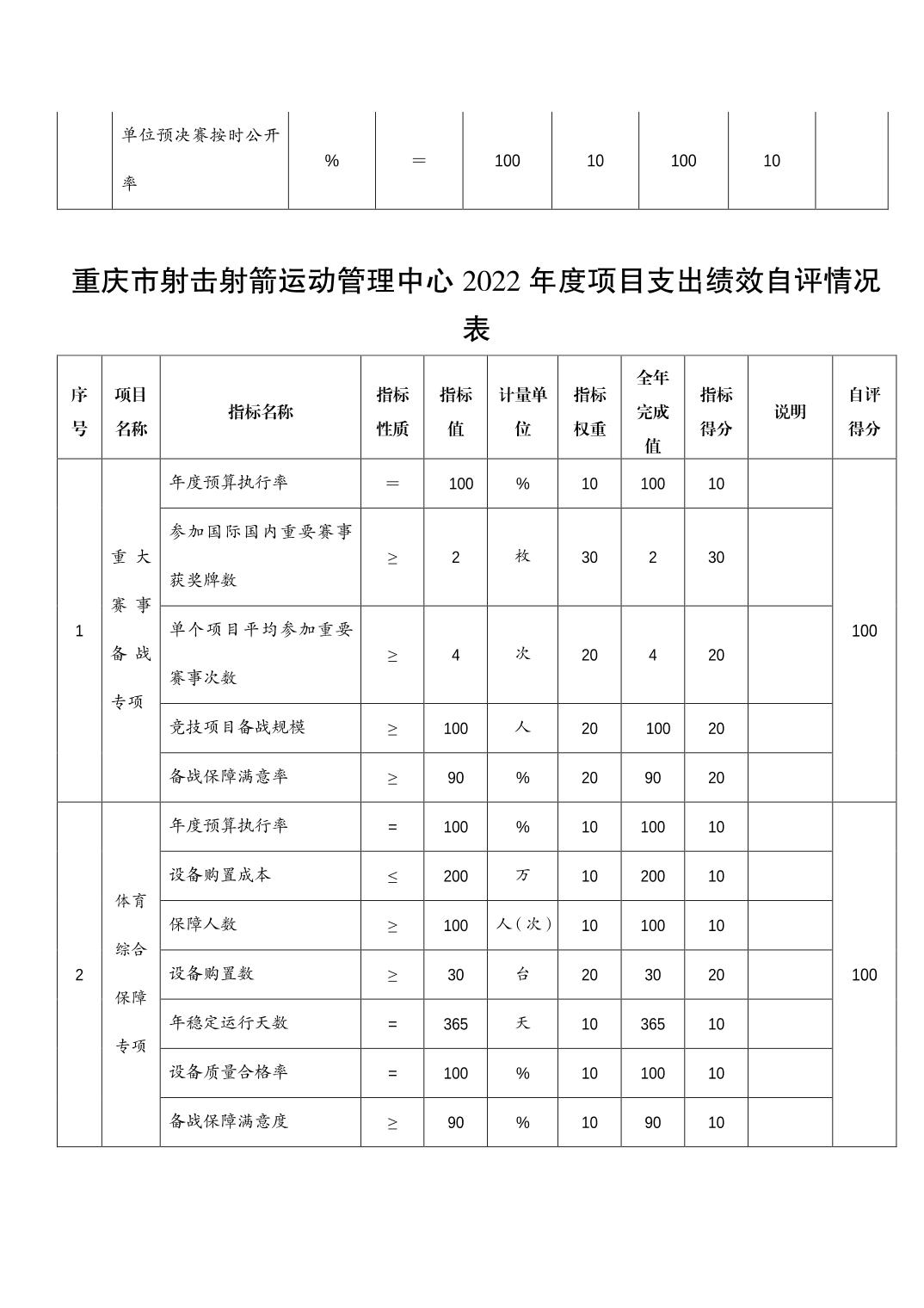 202308220cee7344_8.jpg 比分直播即时比分