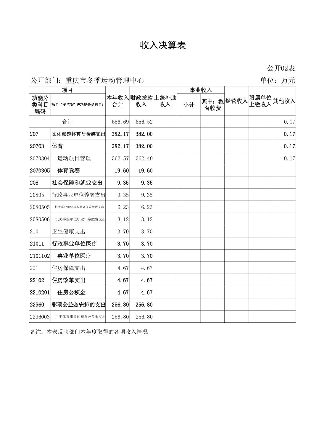20230822ceb7024b_14.jpg 比分直播即时比分