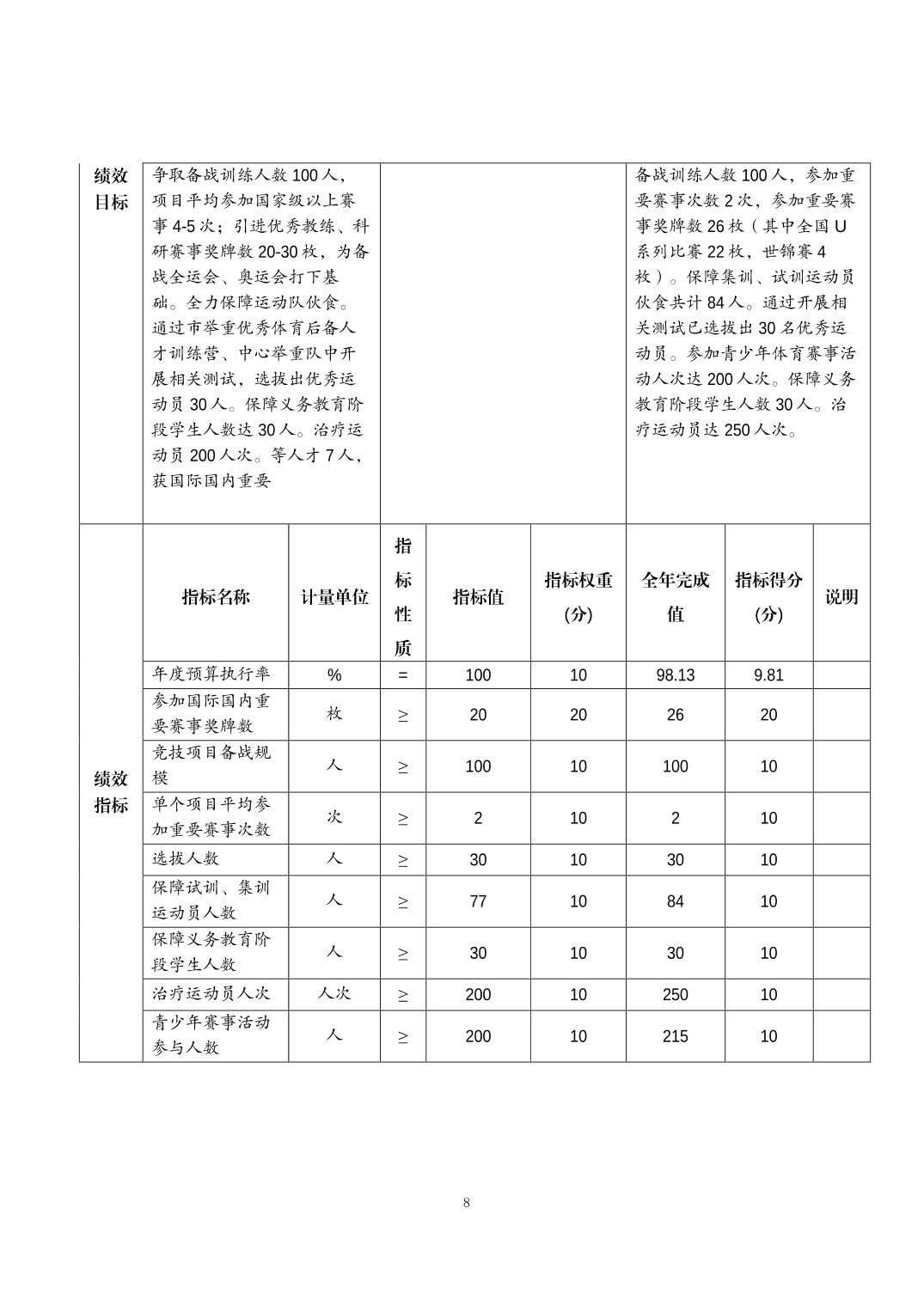 20230822739e49e7_7.jpg 比分直播即时比分