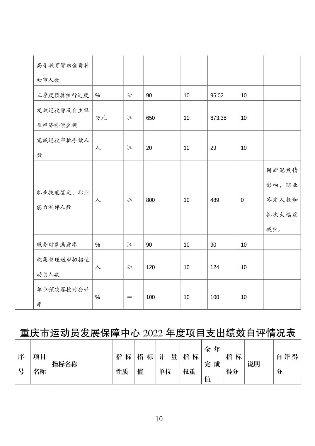 202308222611b6ef_9.jpg 比分直播即时比分