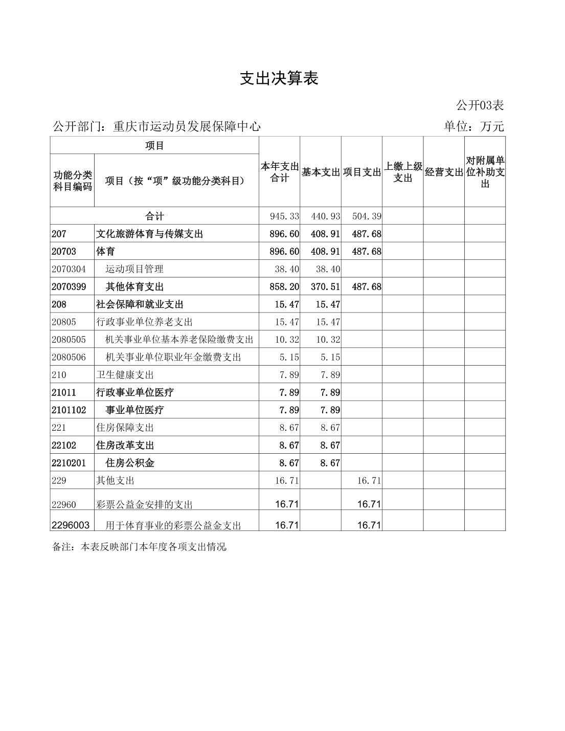 202308222611b6ef_15.jpg 比分直播即时比分