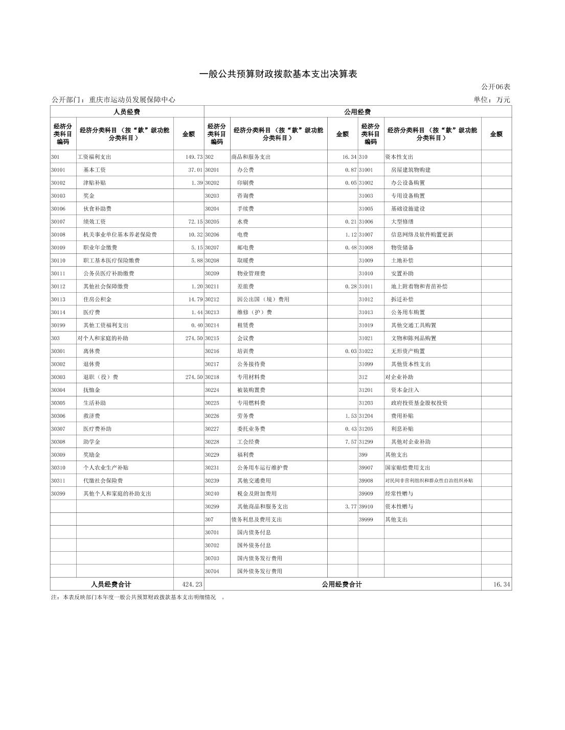 202308222611b6ef_18.jpg 比分直播即时比分