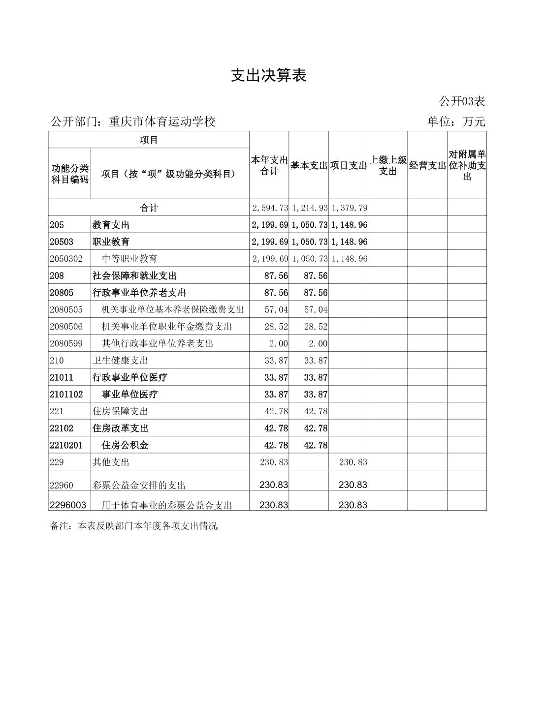 2023082228427af9_13.jpg 比分直播即时比分