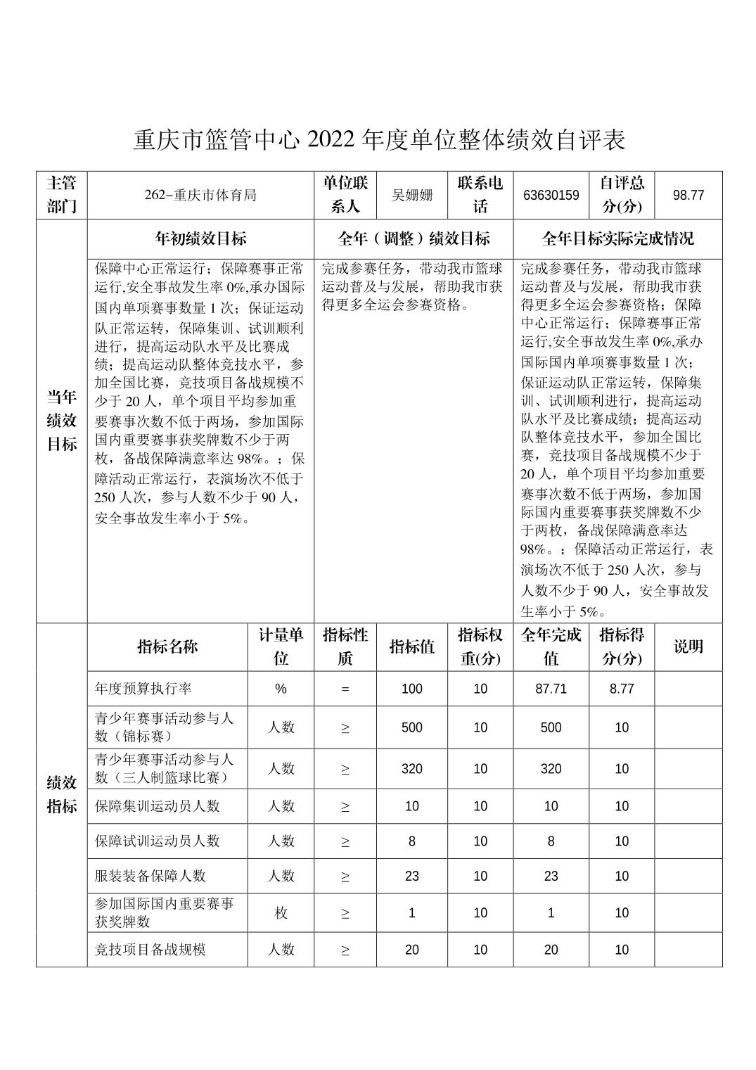2023082220ccdd1d_7.jpg 比分直播即时比分