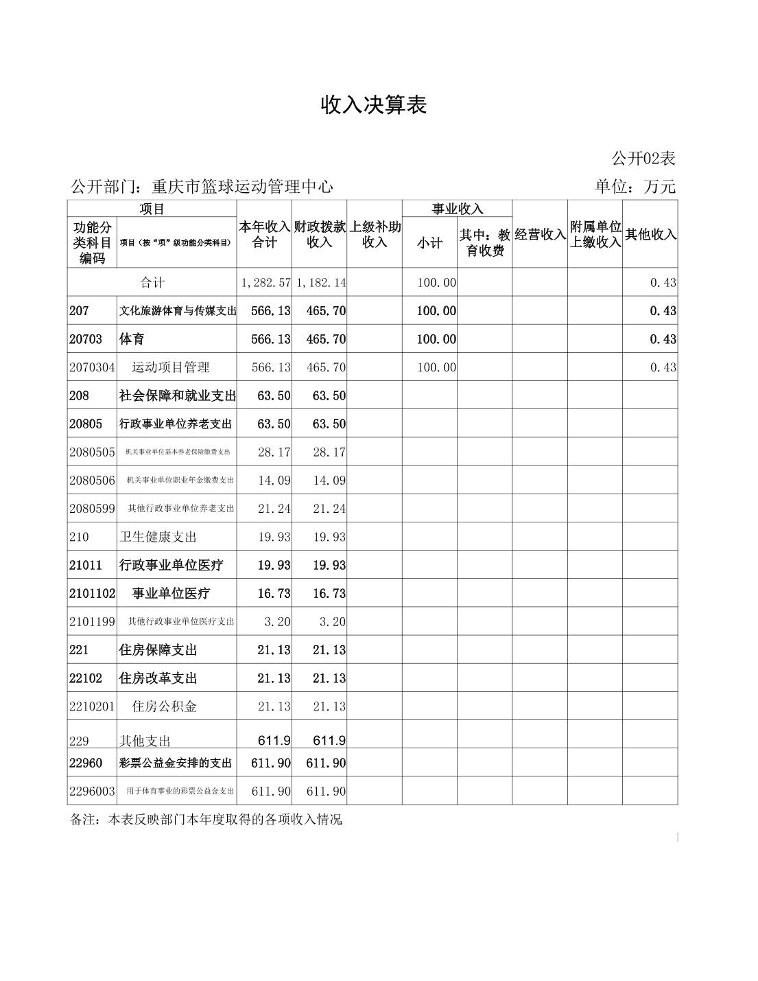 2023082220ccdd1d_12.jpg 比分直播即时比分