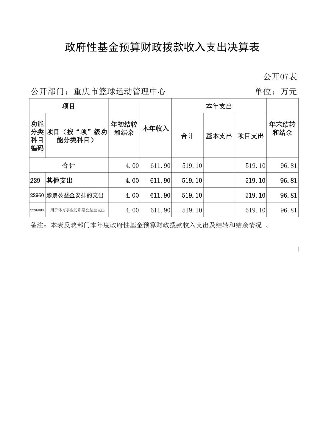 2023082220ccdd1d_17.jpg 比分直播即时比分