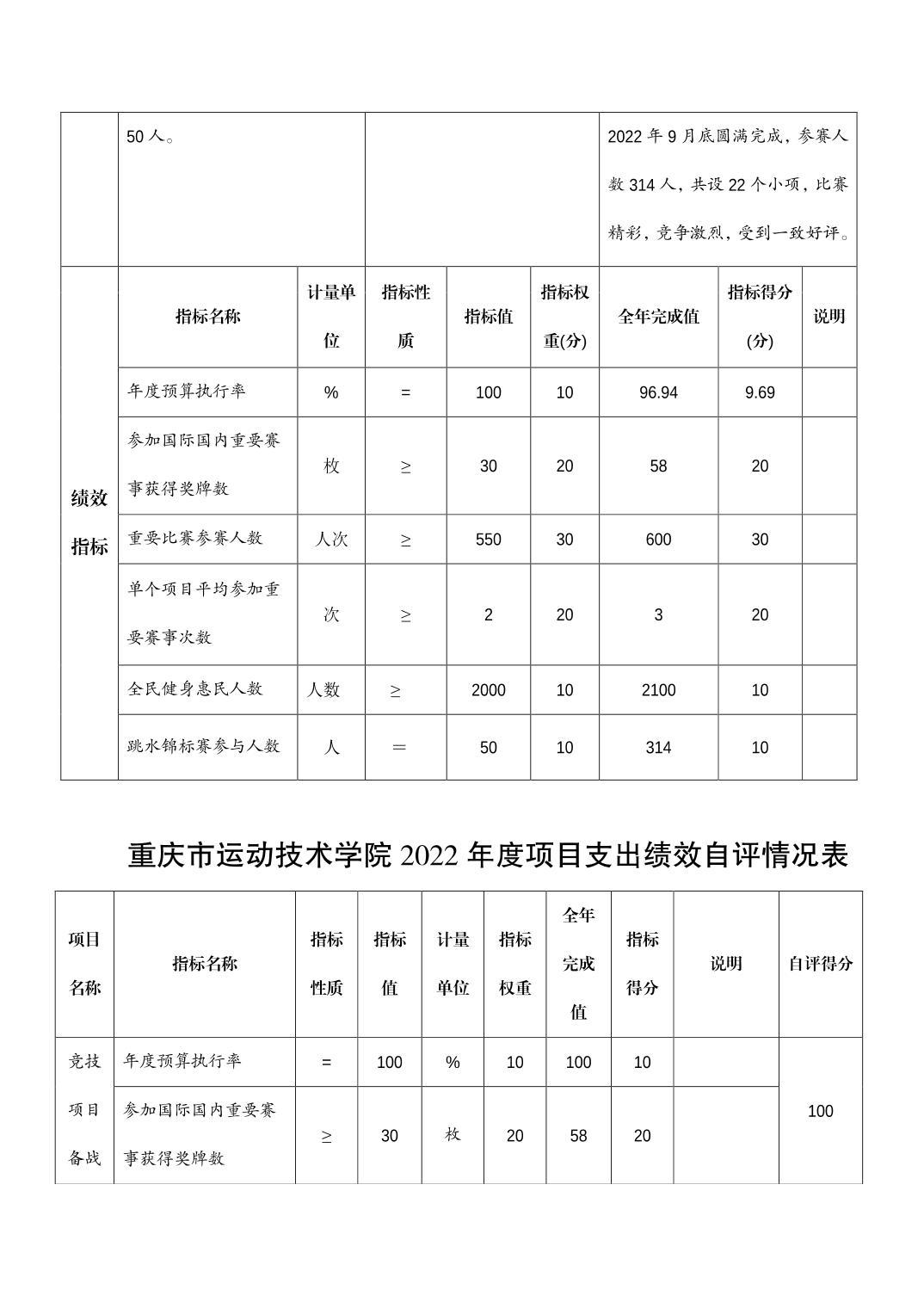 20230822fcc7911d_9.jpg 比分直播即时比分