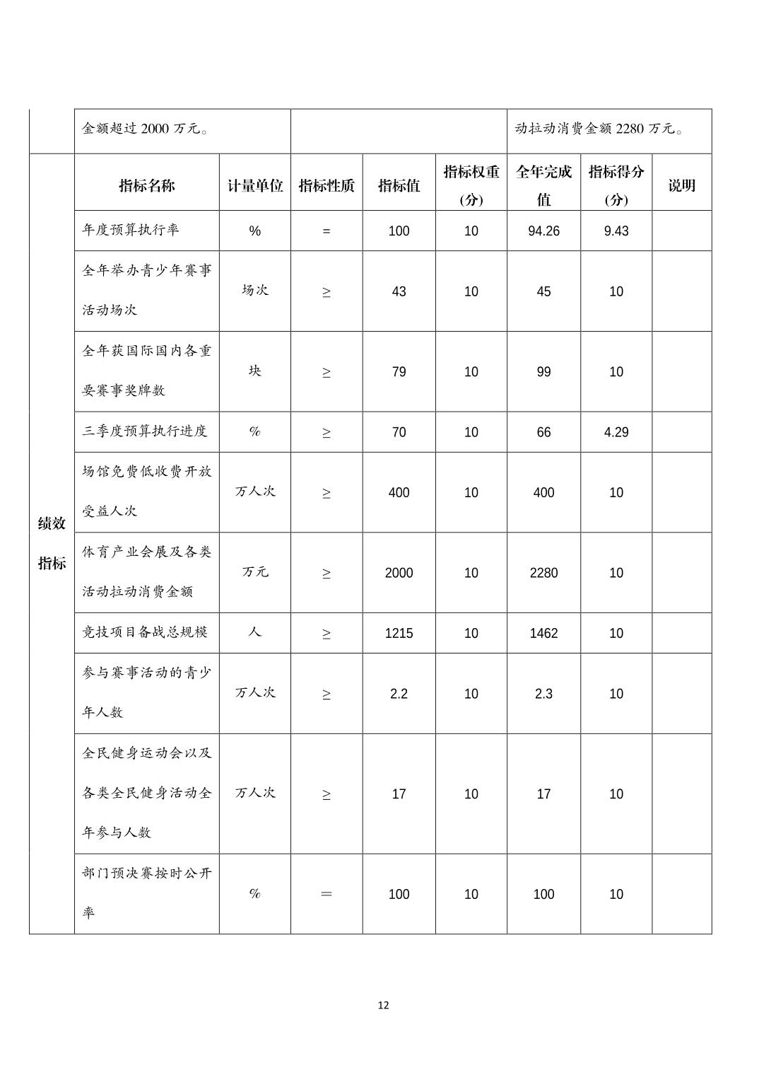 20230822eccdeae3_11.jpg 比分直播即时比分