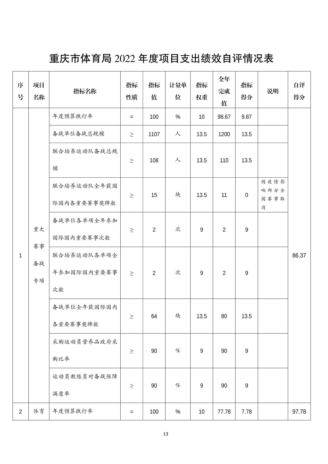 20230822eccdeae3_12.jpg 比分直播即时比分