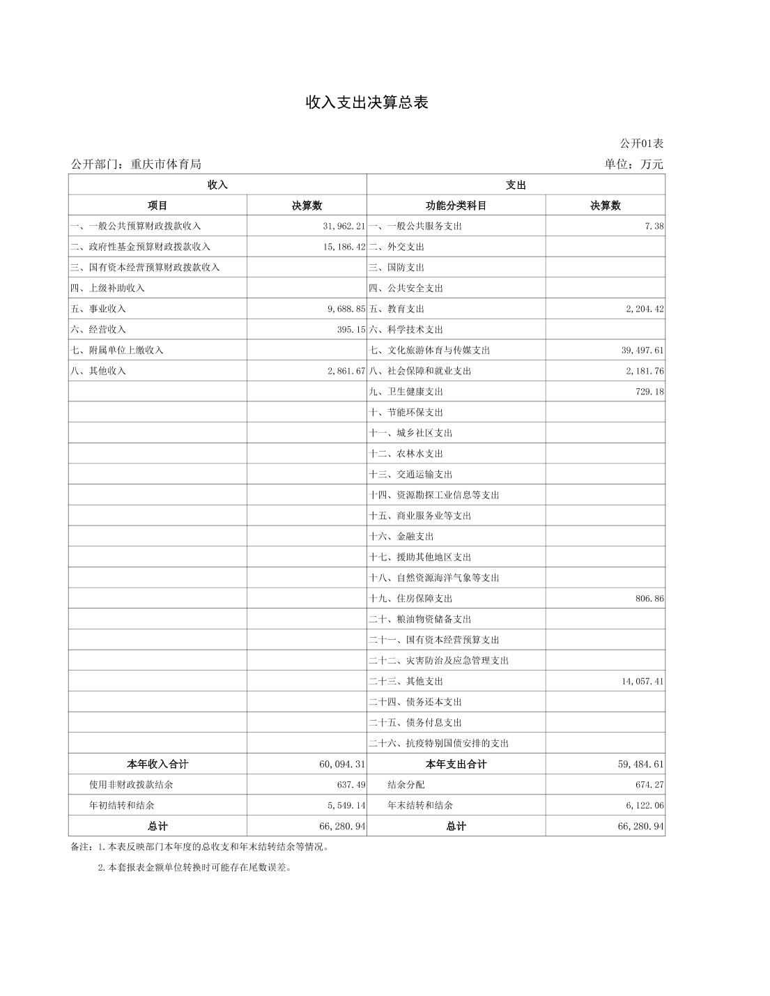 20230822eccdeae3_20.jpg 比分直播即时比分