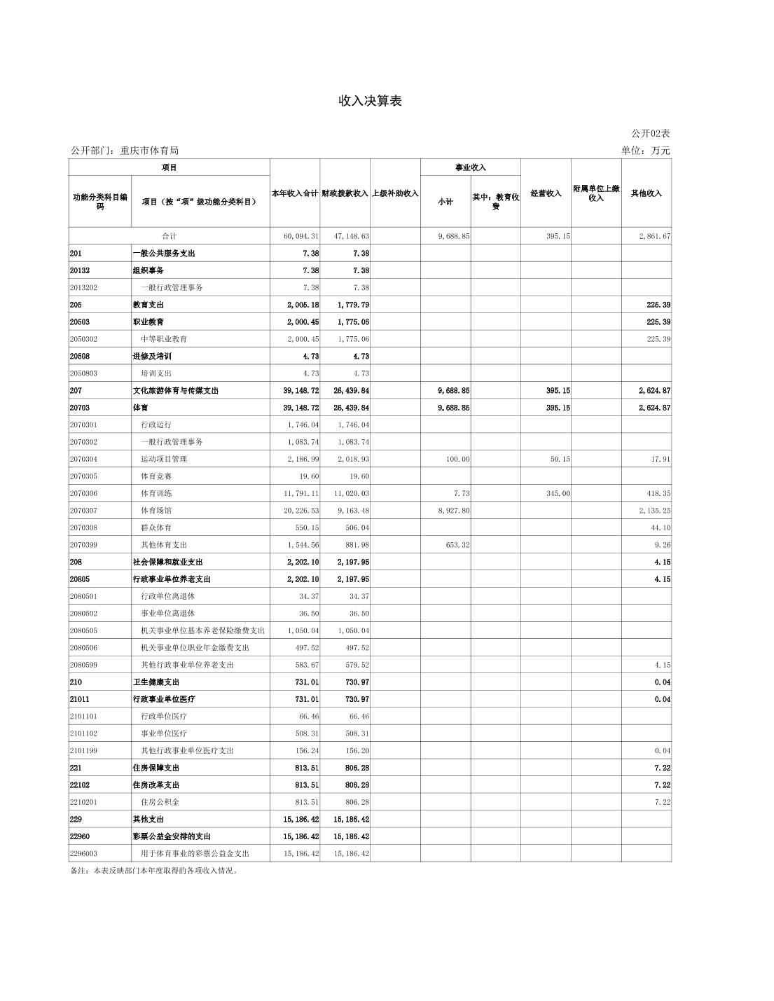 20230822eccdeae3_21.jpg 比分直播即时比分