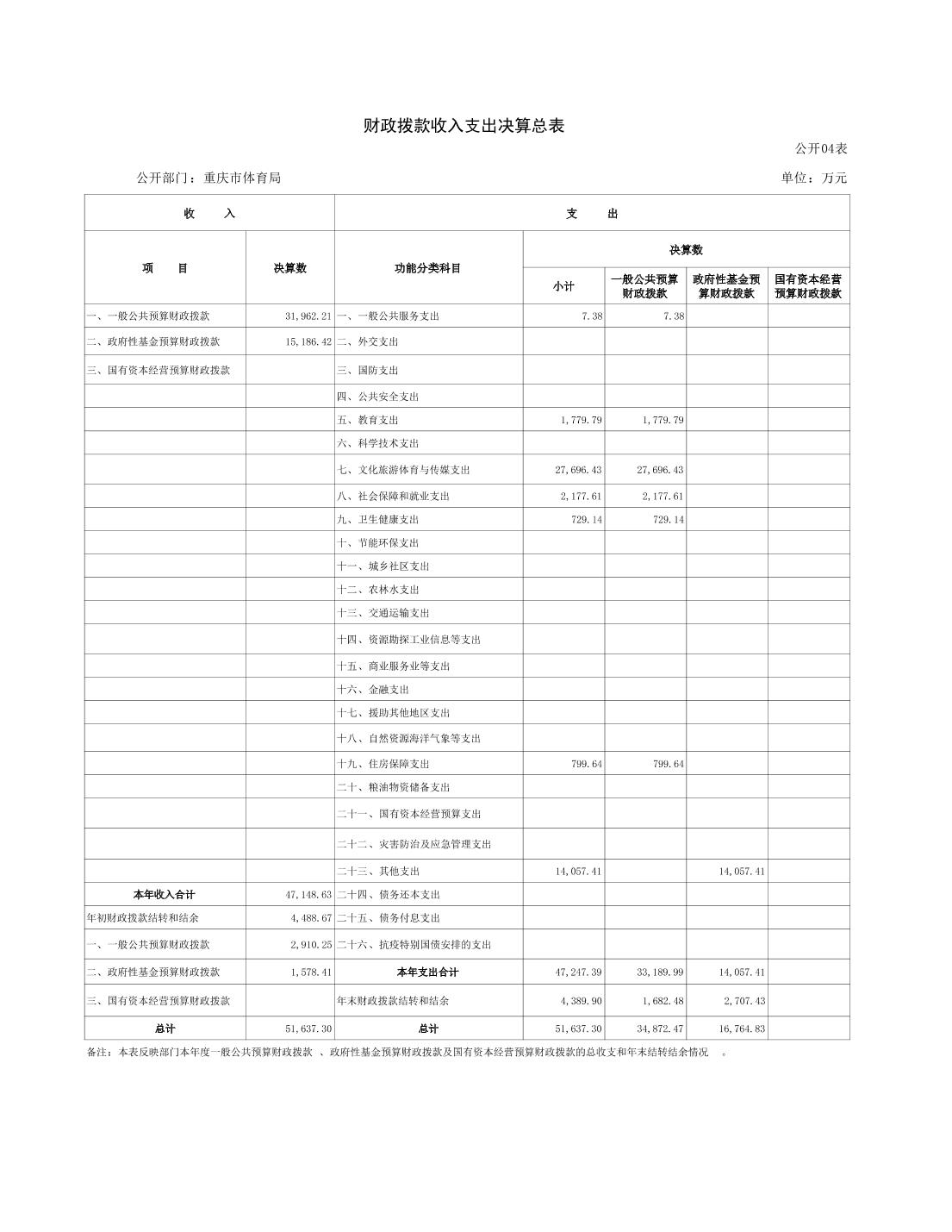 20230822eccdeae3_23.jpg 比分直播即时比分