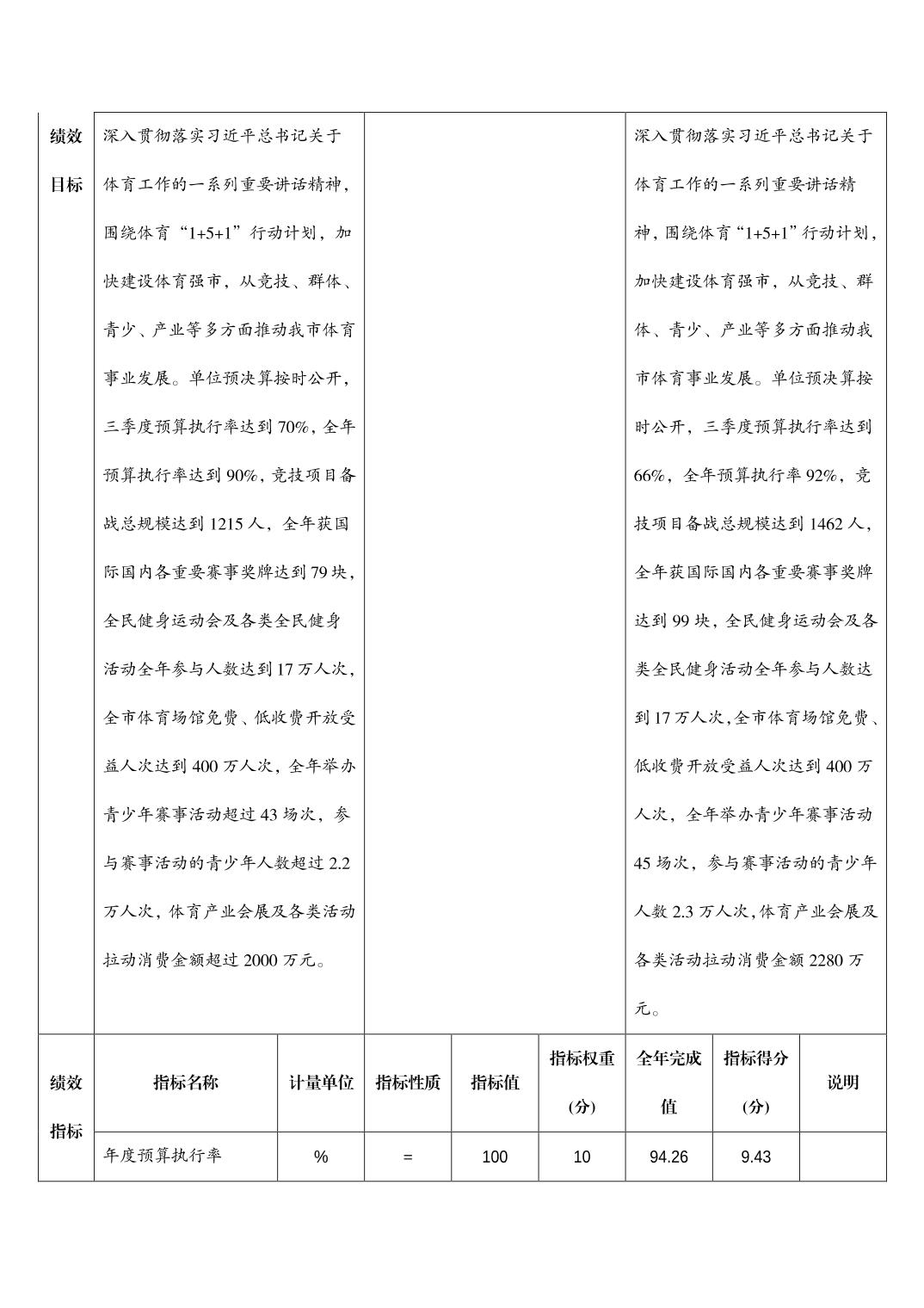 2023082239a6226e_10.jpg 比分直播即时比分